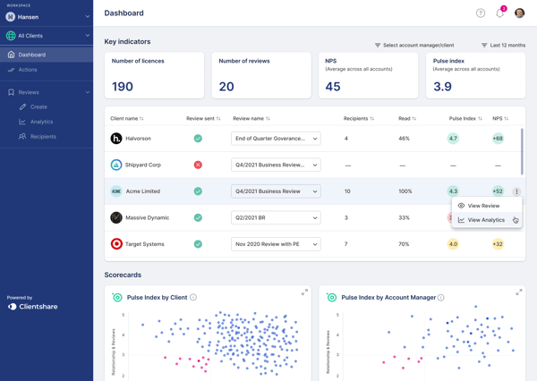 Screenshot from Pulse Quarterly Business Reviews (QBRs) platform